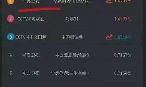 王牌部队演员阵容搭配插图
