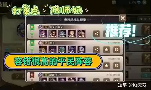 现役传奇阵容搭配图片大全插图
