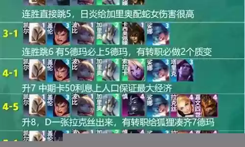 德玛西亚裁决阵容搭配插图