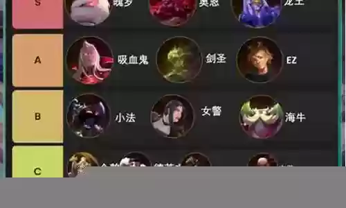英雄之力龙王阵容搭配插图