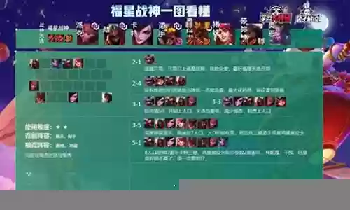 福星诺克阵容搭配插图