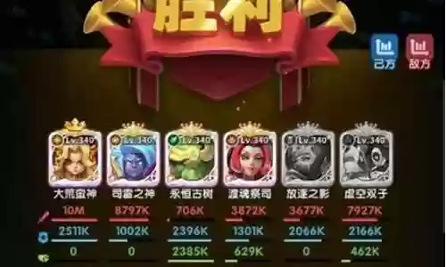 分解大师阵容最佳搭配图片插图