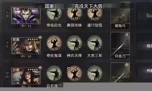 守城部队搭配阵容推荐图插图
