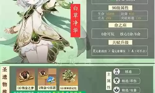 草神阵容圣遗物搭配插图