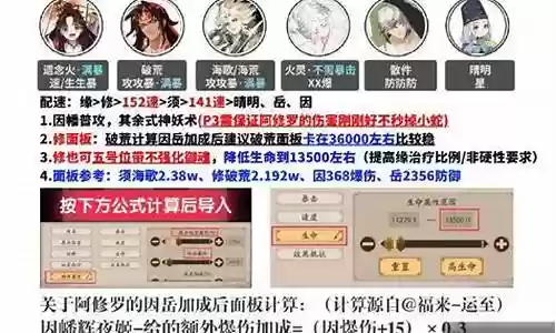 御魂神罚阵容搭配插图