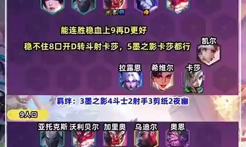 最强刀妹阵容搭配攻略图插图