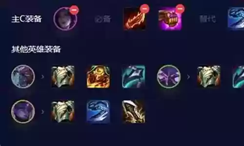 虚空领域最强阵容怎么搭配插图