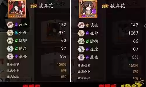 彼岸花最强阵容搭配插图