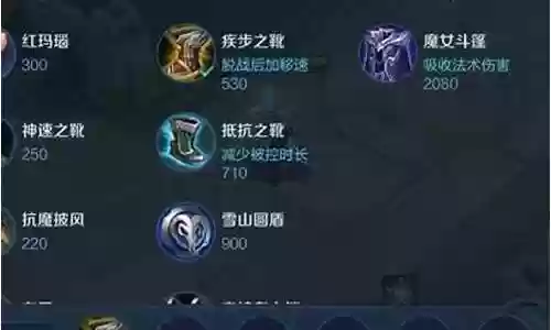 鬼谷子隐藏射手阵容插图