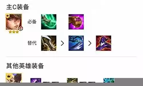 云顶6.5白魔阵容插图