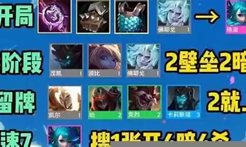 马克暗影推荐阵容搭配图插图