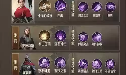 魏兰弓阵容搭配插图