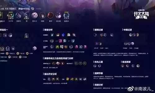 好玩的混分阵容插图