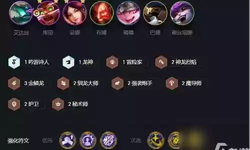 驯龙炮手大师阵容搭配最新插图