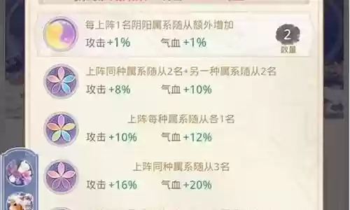 盛世芳华阵容职业排行插图