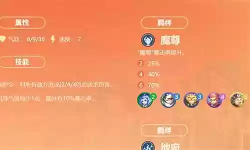 棋盘西游单人最强阵容插图