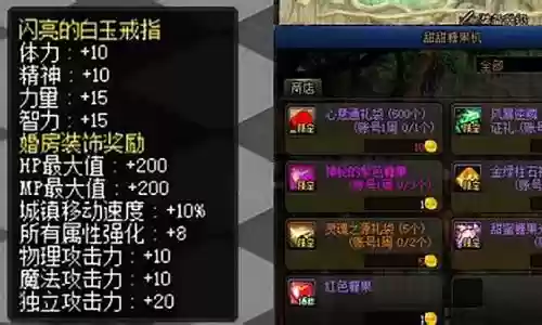 dnf红衣女人攻略阵容搭配插图