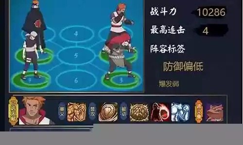 矢仓 土主搭配 阵容插图
