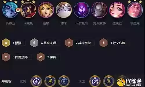 黑魔法奥巴马阵容搭配插图
