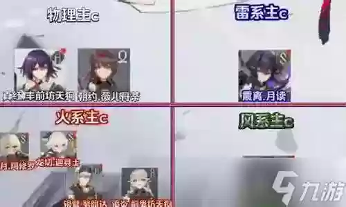 国常立阵容推荐插图