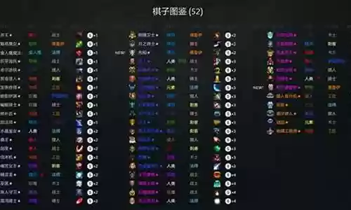 lol自走棋阵容搭配图鉴插图