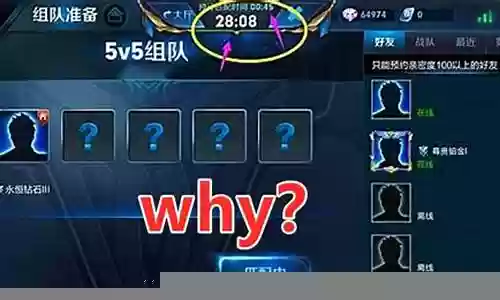 王者荣耀钻石强势阵容插图