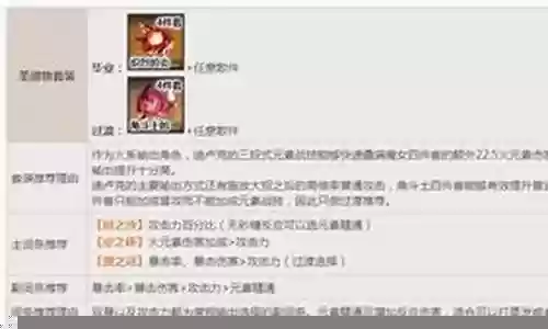 原神的卢克阵容搭配攻略插图