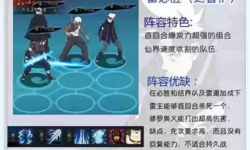 雷主和修罗道搭配阵容插图