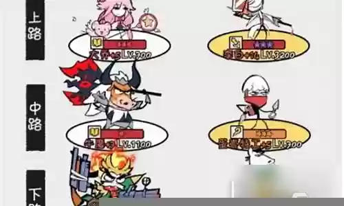 火源战纪阵容怎么搭配最好插图
