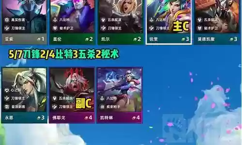 锐雯中的帝王阵容搭配插图