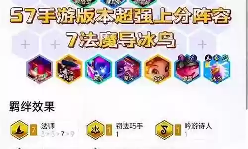 死亡突围超强阵容装备插图
