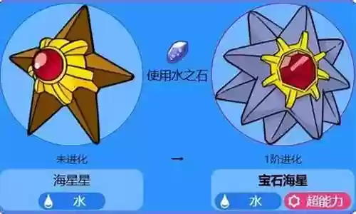 宝石海星最强阵容搭配图插图