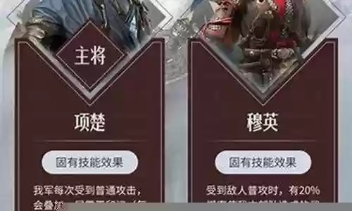 弗德里希技能阵容插图