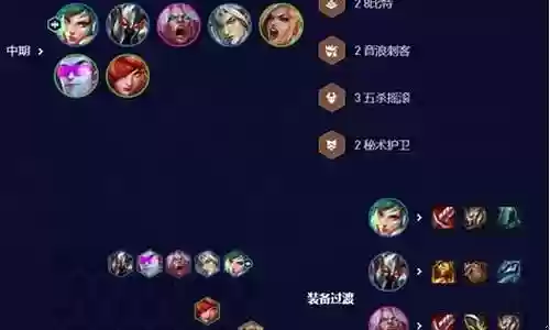 锐雯克星阵容搭配推荐插图