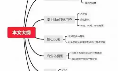 明日特工队阵容搭配图片插图