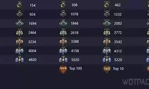 dota召唤师阵容搭配插图