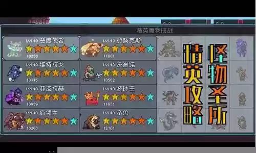 怪物圣所精英怪阵容插图
