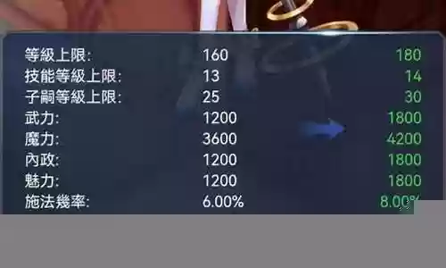 新异界最强搭配阵容攻略插图