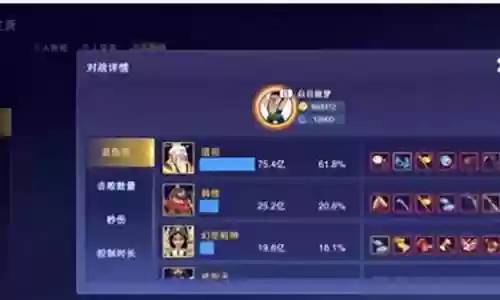 无尽行动萌新阵容插图