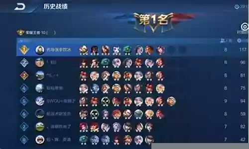 王者荣耀东部阵容搭配插图