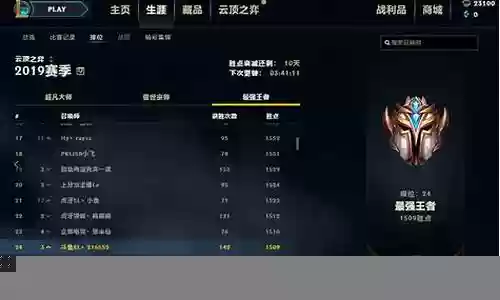王者荣耀恶魔阵容教学插图