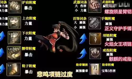 最新剑神毕业搭配阵容图插图