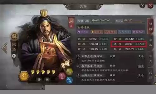 陆抗张角阵容评价插图