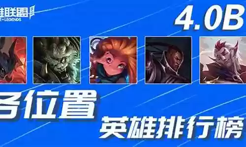 小智英雄联盟阵容最新搭配插图