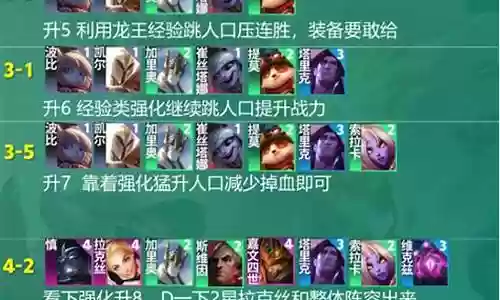 雄霸6星法师阵容插图