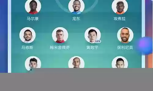 中超最佳替补阵容插图