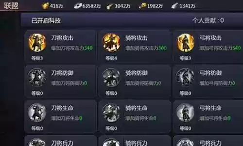吞食之刃的科技阵容插图