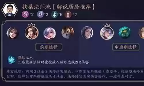 王者字走棋最强阵容插图