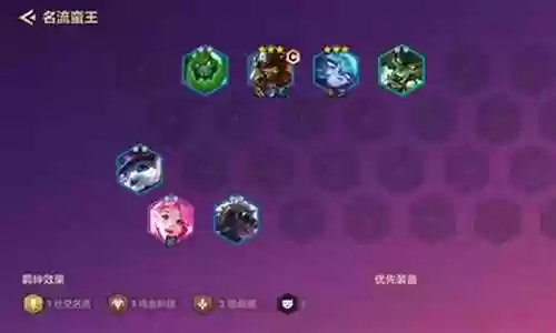 霓虹之夜卡萨阵容插图