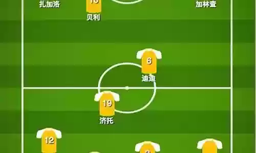 2020巴西奥云阵容插图